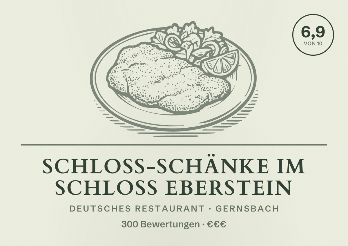Illustriertes Poster von Schloss-Schänke im Schloss Eberstein, Deutsches Restaurant in Gernsbach: Bewertung 6,9 von 10 aus 300 Bewertungen, Preisniveau €€€