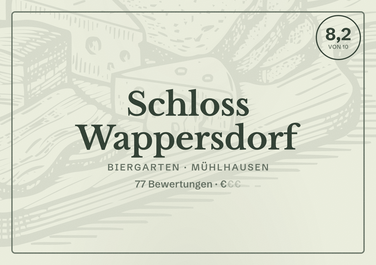 Illustriertes Poster von Schloss Wappersdorf, Biergarten in Mühlhausen: Bewertung 8,2 von 10 aus 77 Bewertungen, Preisniveau €