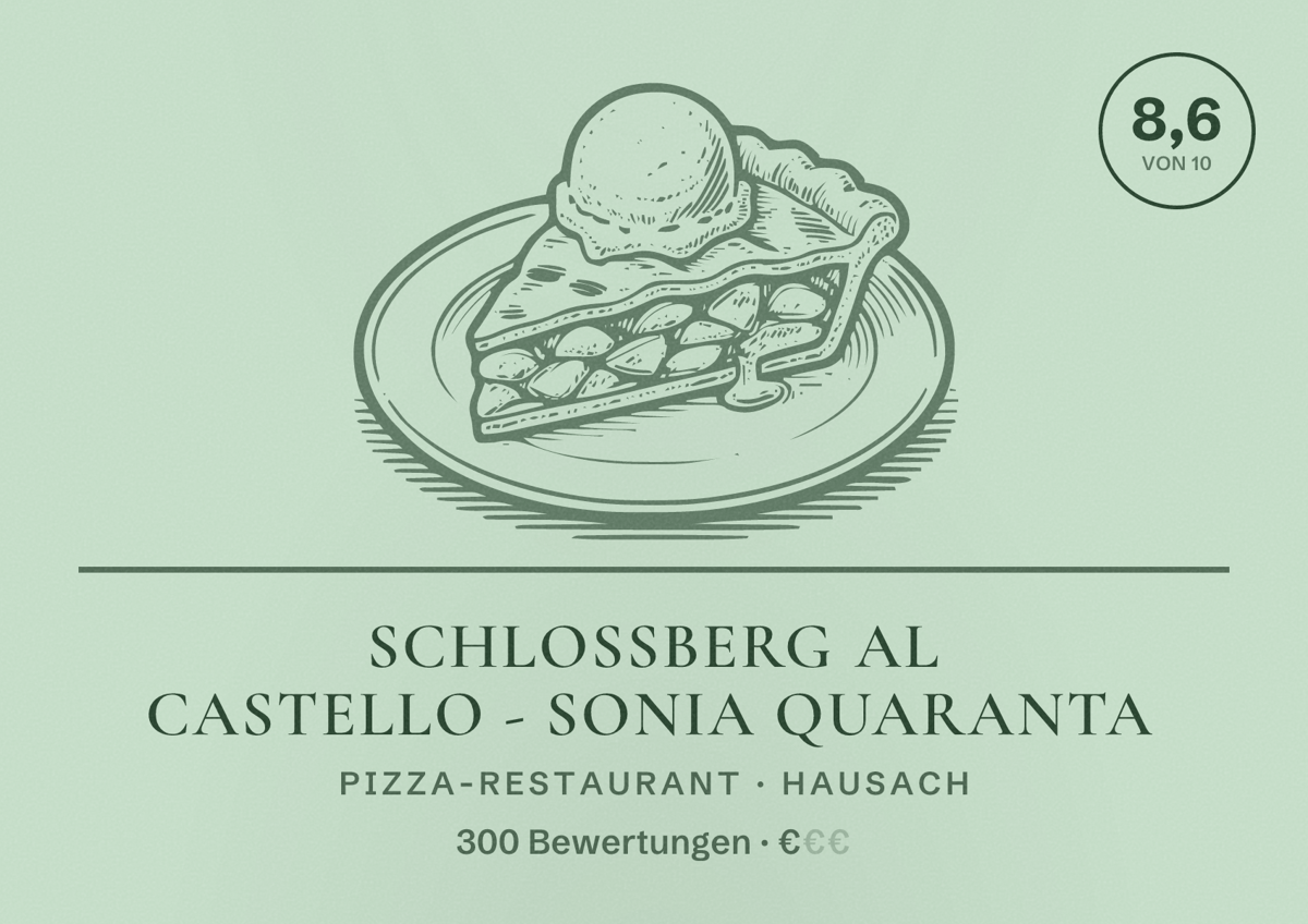 Illustriertes Poster von Schlossberg Al Castello - Sonia Quaranta, Pizza-Restaurant in Hausach: Bewertung 8,6 von 10 aus 300 Bewertungen, Preisniveau €