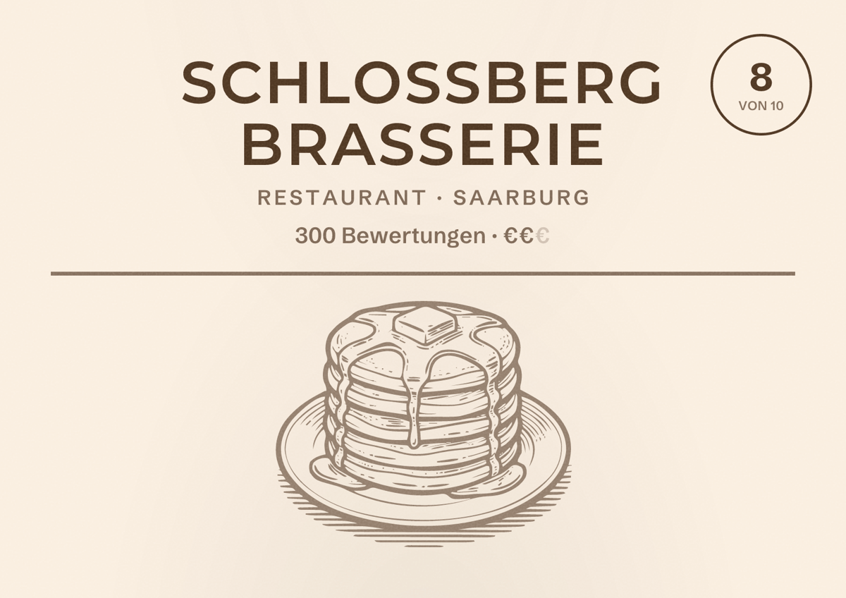 Illustriertes Poster von Schlossberg Brasserie, Restaurant in Saarburg: Bewertung 8 von 10 aus 300 Bewertungen, Preisniveau €€