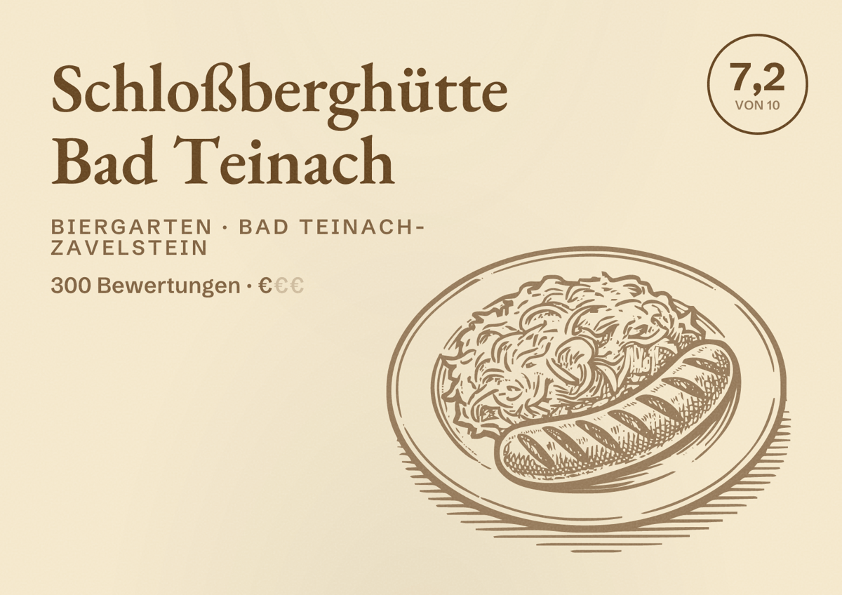 Illustriertes Poster von Schloßberghütte Bad Teinach, Biergarten in Bad Teinach-Zavelstein: Bewertung 7,2 von 10 aus 300 Bewertungen, Preisniveau €