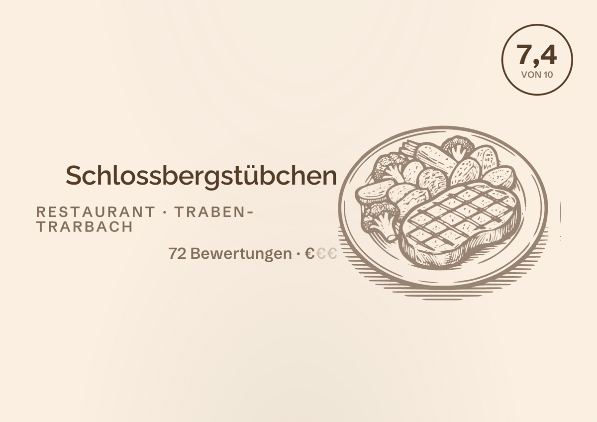 Illustriertes Poster von Schlossbergstübchen, Restaurant in Traben-Trarbach: Bewertung 7,4 von 10 aus 72 Bewertungen, Preisniveau €