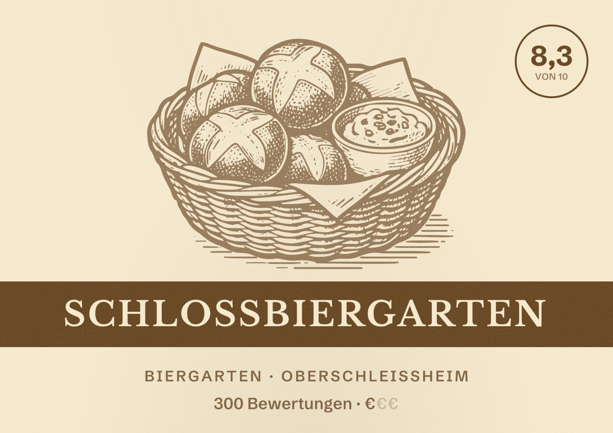 Illustriertes Poster von Schloßbiergarten, Biergarten in Oberschleißheim: Bewertung 8,3 von 10 aus 300 Bewertungen, Preisniveau €