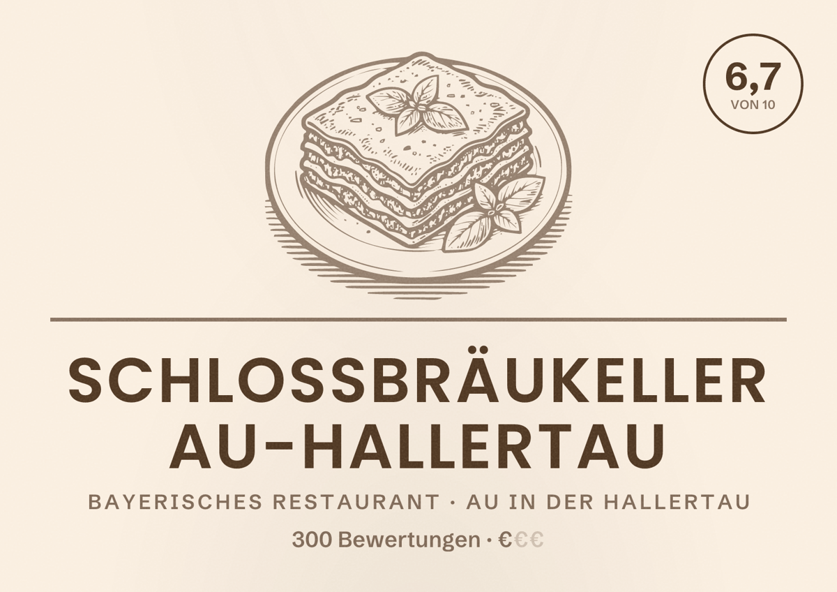 Illustriertes Poster von Schloßbräukeller Au-Hallertau, Bayerisches Restaurant in Au in der Hallertau: Bewertung 6,7 von 10 aus 300 Bewertungen, Preisniveau €