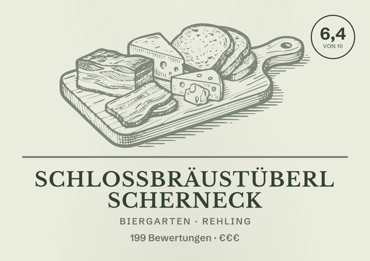 Illustriertes Poster von Schlossbräustüberl Scherneck, Biergarten in Rehling: Bewertung 6,4 von 10 aus 199 Bewertungen, Preisniveau €€€