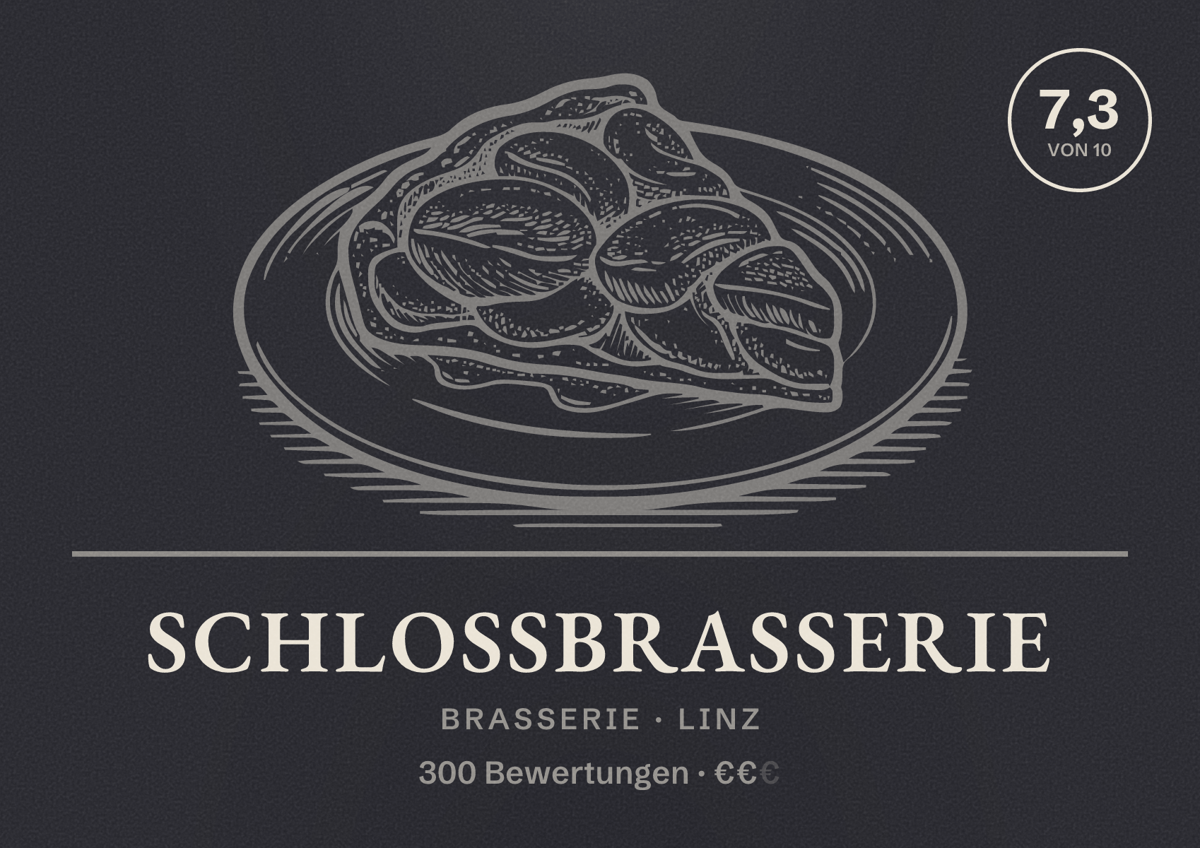Illustriertes Poster von Schlossbrasserie, Brasserie in Linz: Bewertung 7,3 von 10 aus 300 Bewertungen, Preisniveau €€