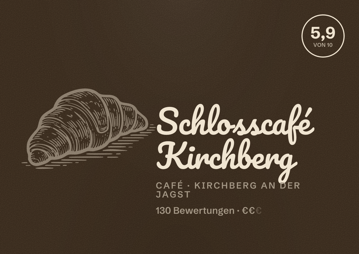 Illustriertes Poster von Schlosscafé Kirchberg, Café in Kirchberg an der Jagst: Bewertung 5,9 von 10 aus 130 Bewertungen, Preisniveau €€
