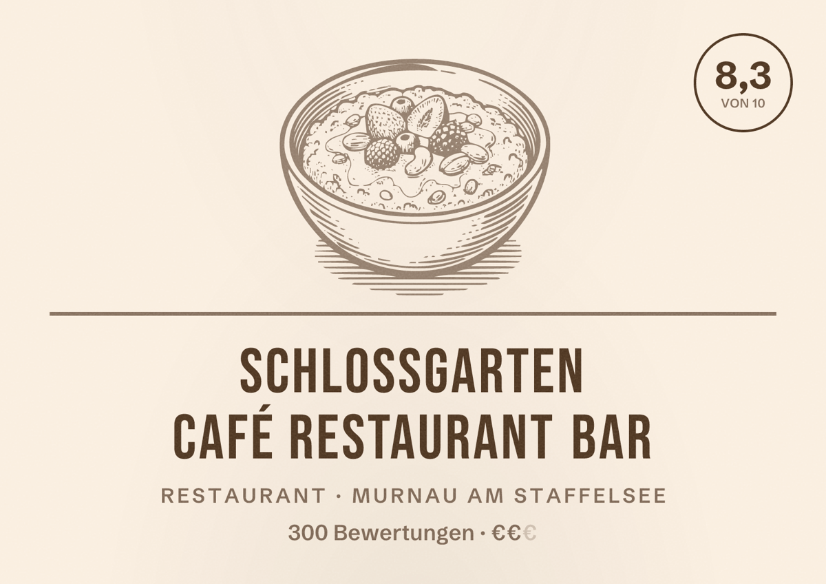 Illustriertes Poster von Schlossgarten Café Restaurant Bar, Restaurant in Murnau am Staffelsee: Bewertung 8,3 von 10 aus 300 Bewertungen, Preisniveau €€