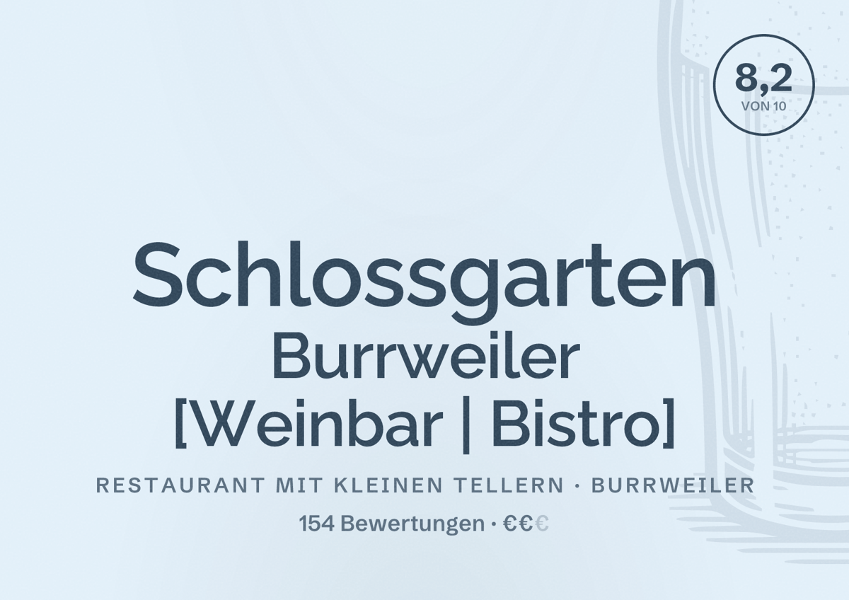 Illustriertes Poster von Schlossgarten Burrweiler [Weinbar | Bistro], Restaurant mit kleinen Tellern in Burrweiler: Bewertung 8,2 von 10 aus 154 Bewertungen, Preisniveau €€