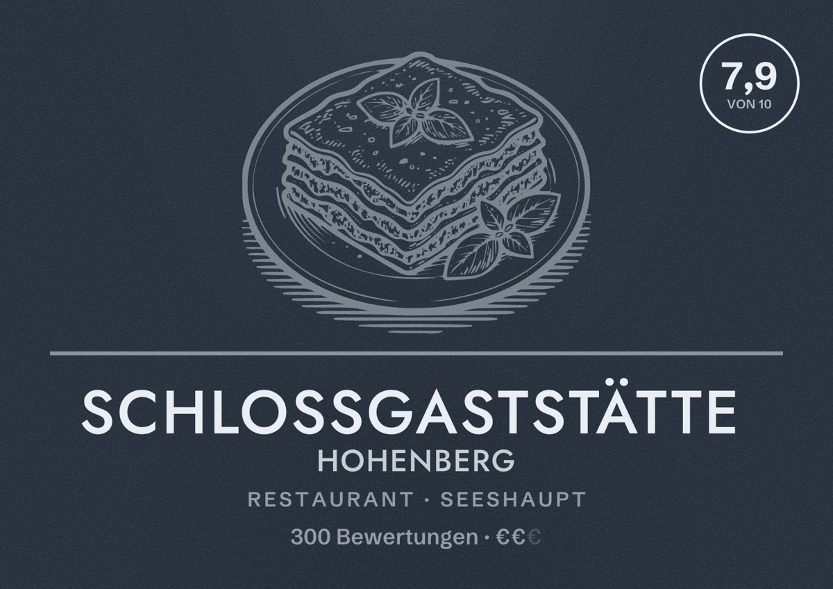Illustriertes Poster von Schlossgaststätte Hohenberg, Restaurant in Seeshaupt: Bewertung 7,9 von 10 aus 300 Bewertungen, Preisniveau €€