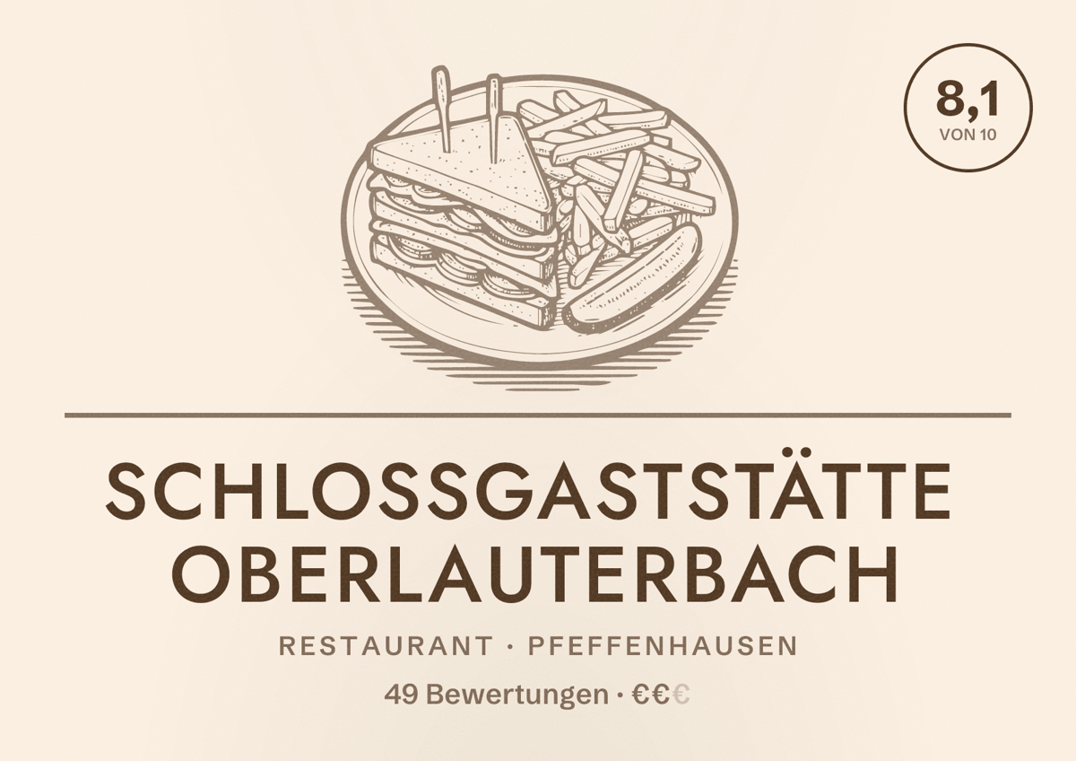 Illustriertes Poster von Schlossgaststätte Oberlauterbach, Restaurant in Pfeffenhausen: Bewertung 8,1 von 10 aus 49 Bewertungen, Preisniveau €€