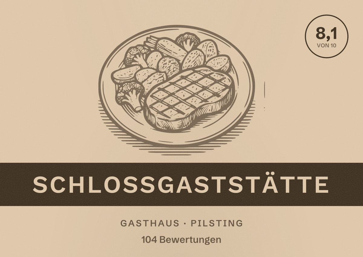 Illustriertes Poster von Schloßgaststätte, Gasthaus in Pilsting: Bewertung 8,1 von 10 aus 104 Bewertungen