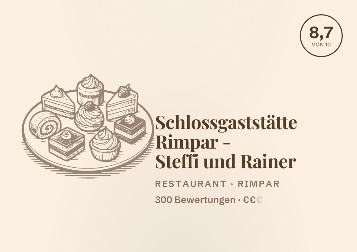 Illustriertes Poster von Schlossgaststätte Rimpar - Steffi und Rainer, Restaurant in Rimpar: Bewertung 8,7 von 10 aus 300 Bewertungen, Preisniveau €€