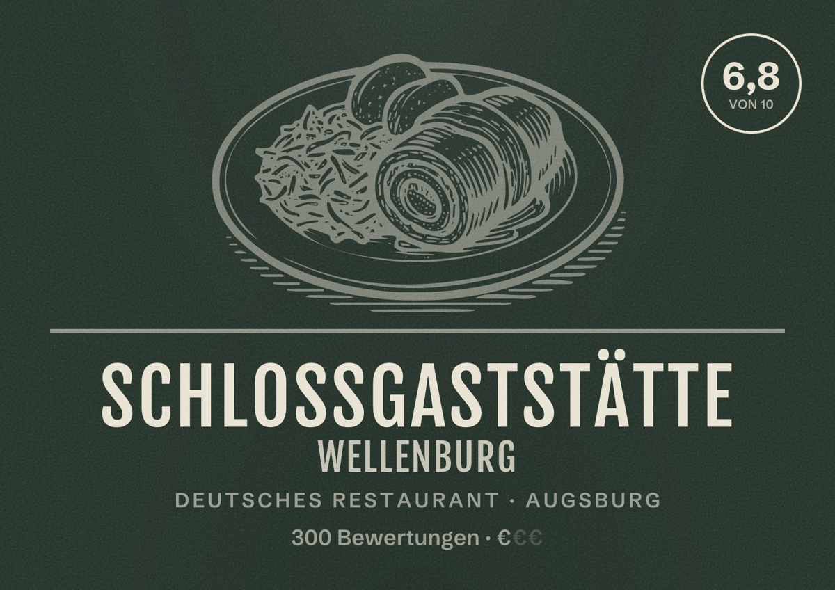Illustriertes Poster von Schlossgaststätte Wellenburg, Deutsches Restaurant in Augsburg: Bewertung 6,8 von 10 aus 300 Bewertungen, Preisniveau €