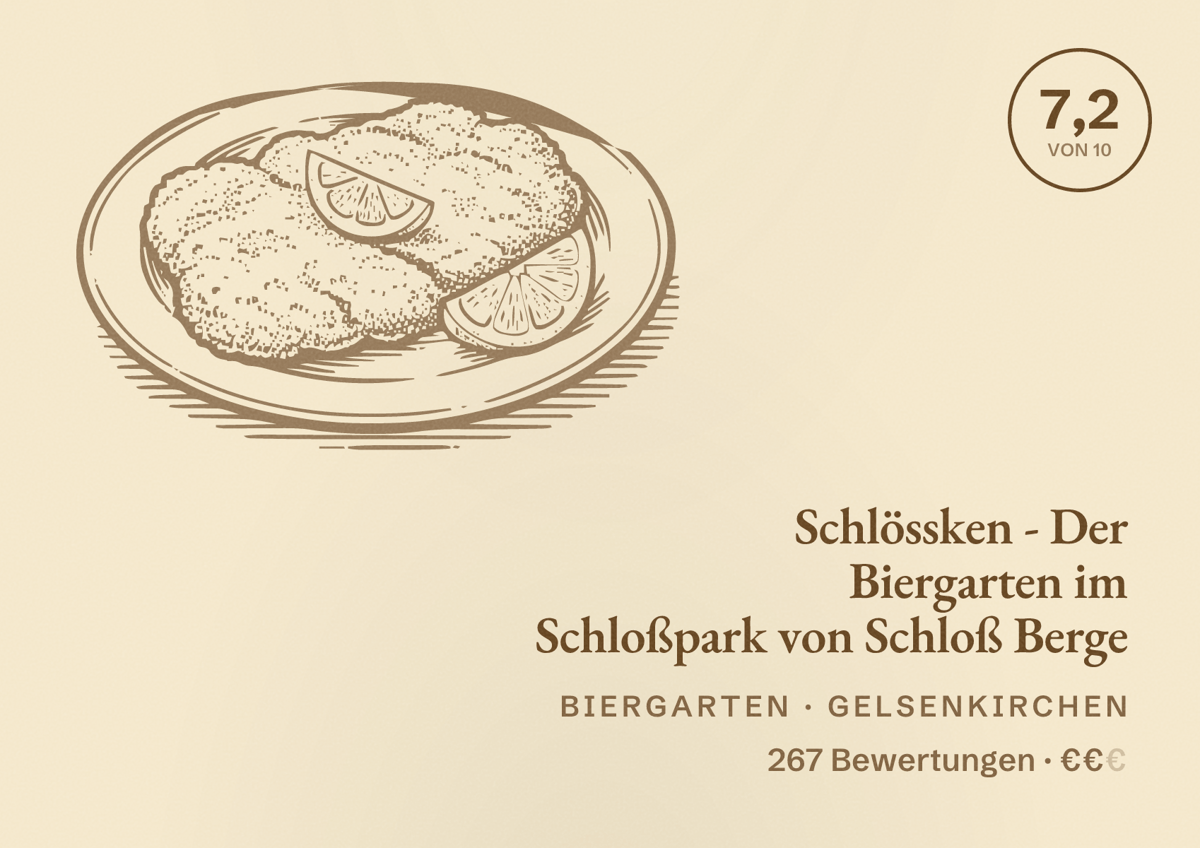 Illustriertes Poster von Schlössken - Der Biergarten im Schloßpark von Schloß Berge, Biergarten in Gelsenkirchen: Bewertung 7,2 von 10 aus 267 Bewertungen, Preisniveau €€