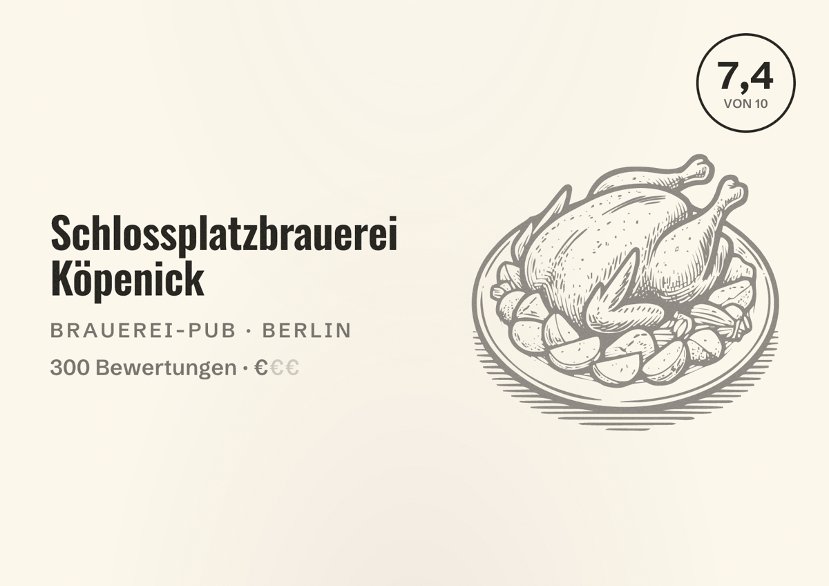 Illustriertes Poster von Schlossplatzbrauerei Köpenick, Brauerei-Pub in Berlin: Bewertung 7,4 von 10 aus 300 Bewertungen, Preisniveau €