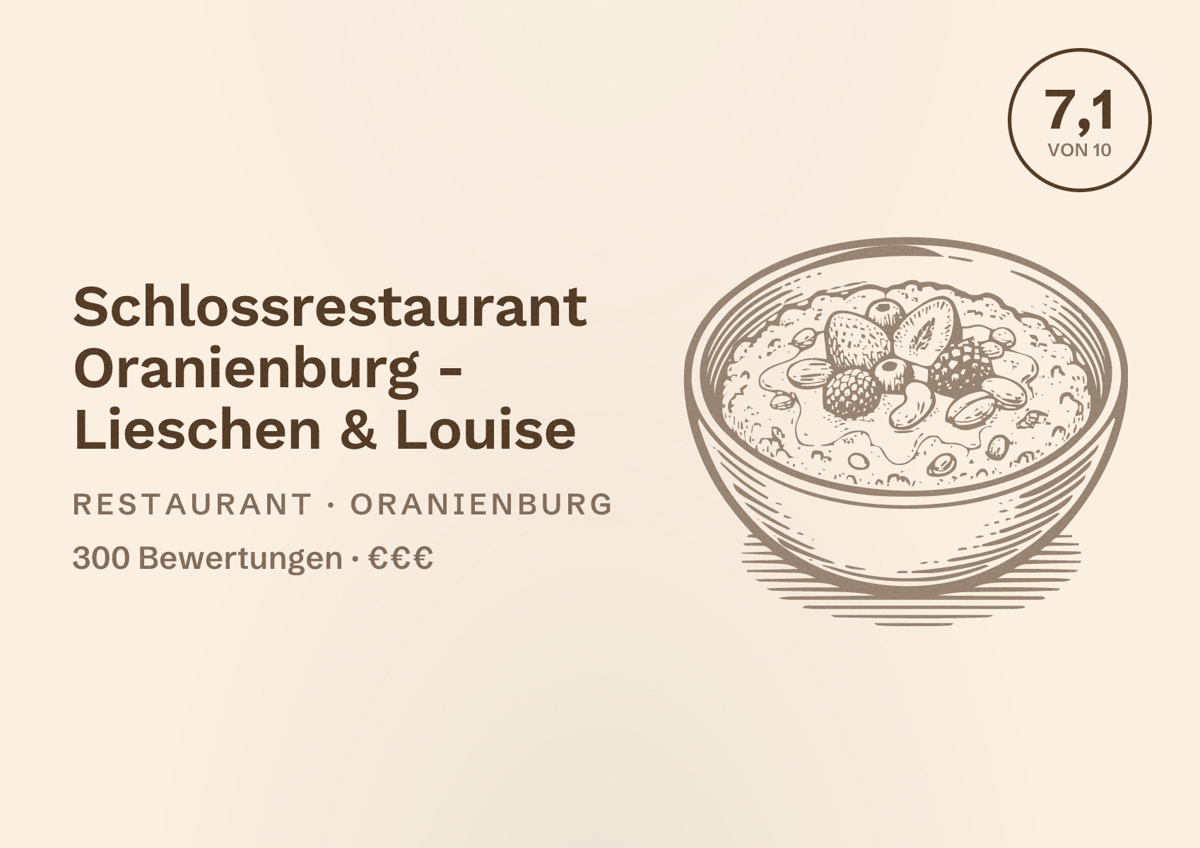 Illustriertes Poster von Schlossrestaurant Oranienburg - Lieschen & Louise, Restaurant in Oranienburg: Bewertung 7,1 von 10 aus 300 Bewertungen, Preisniveau €€€