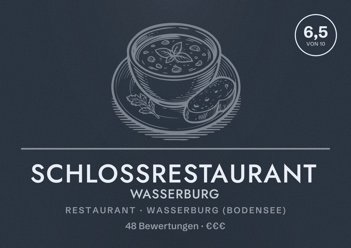 Illustriertes Poster von Schlossrestaurant Wasserburg, Restaurant in Wasserburg (Bodensee): Bewertung 6,5 von 10 aus 48 Bewertungen, Preisniveau €€€