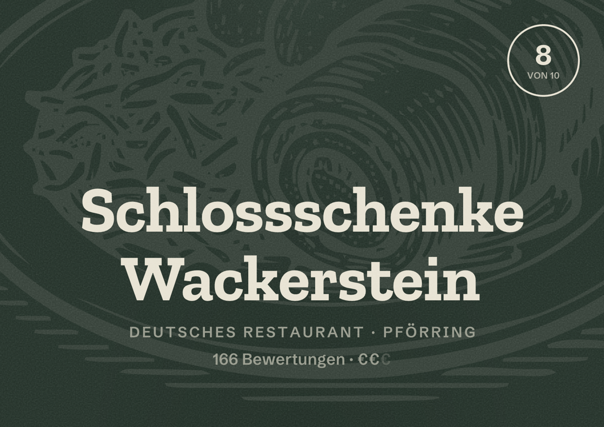 Illustriertes Poster von Schlossschenke Wackerstein, Deutsches Restaurant in Pförring: Bewertung 8 von 10 aus 166 Bewertungen, Preisniveau €€