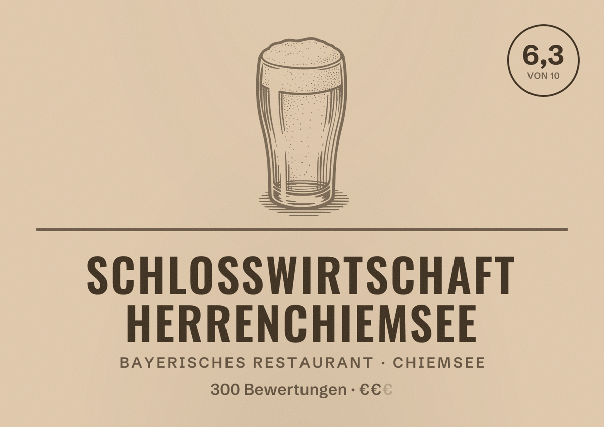 Illustriertes Poster von Schlosswirtschaft Herrenchiemsee, Bayerisches Restaurant in Chiemsee: Bewertung 6,3 von 10 aus 300 Bewertungen, Preisniveau €€