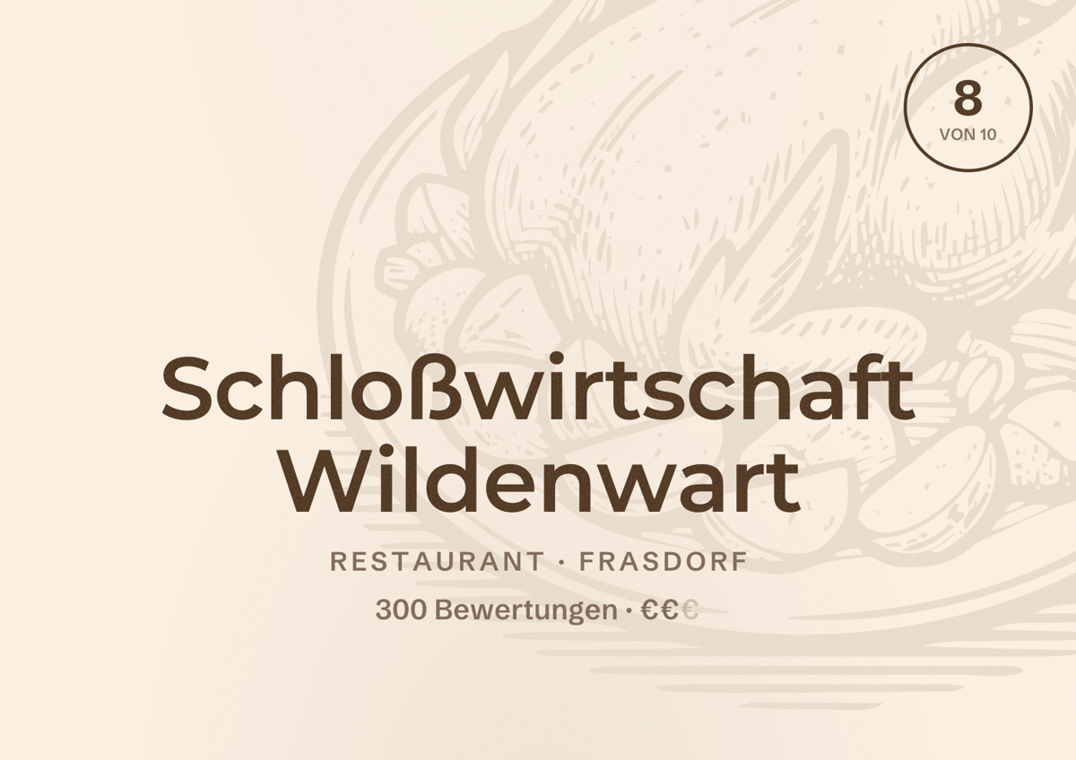 Illustriertes Poster von Schloßwirtschaft Wildenwart, Restaurant in Frasdorf: Bewertung 8 von 10 aus 300 Bewertungen, Preisniveau €€
