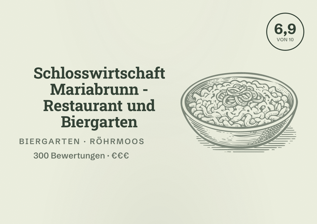 Illustriertes Poster von Schlosswirtschaft Mariabrunn - Restaurant und Biergarten, Biergarten in Röhrmoos: Bewertung 6,9 von 10 aus 300 Bewertungen, Preisniveau €€€