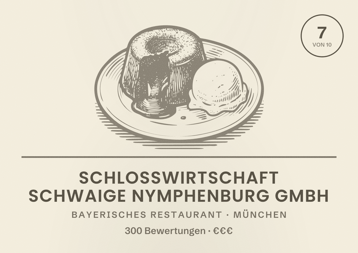 Illustriertes Poster von Schlosswirtschaft Schwaige Nymphenburg GmbH, Bayerisches Restaurant in München: Bewertung 7,0 von 10 aus 300 Bewertungen, Preisniveau €€€