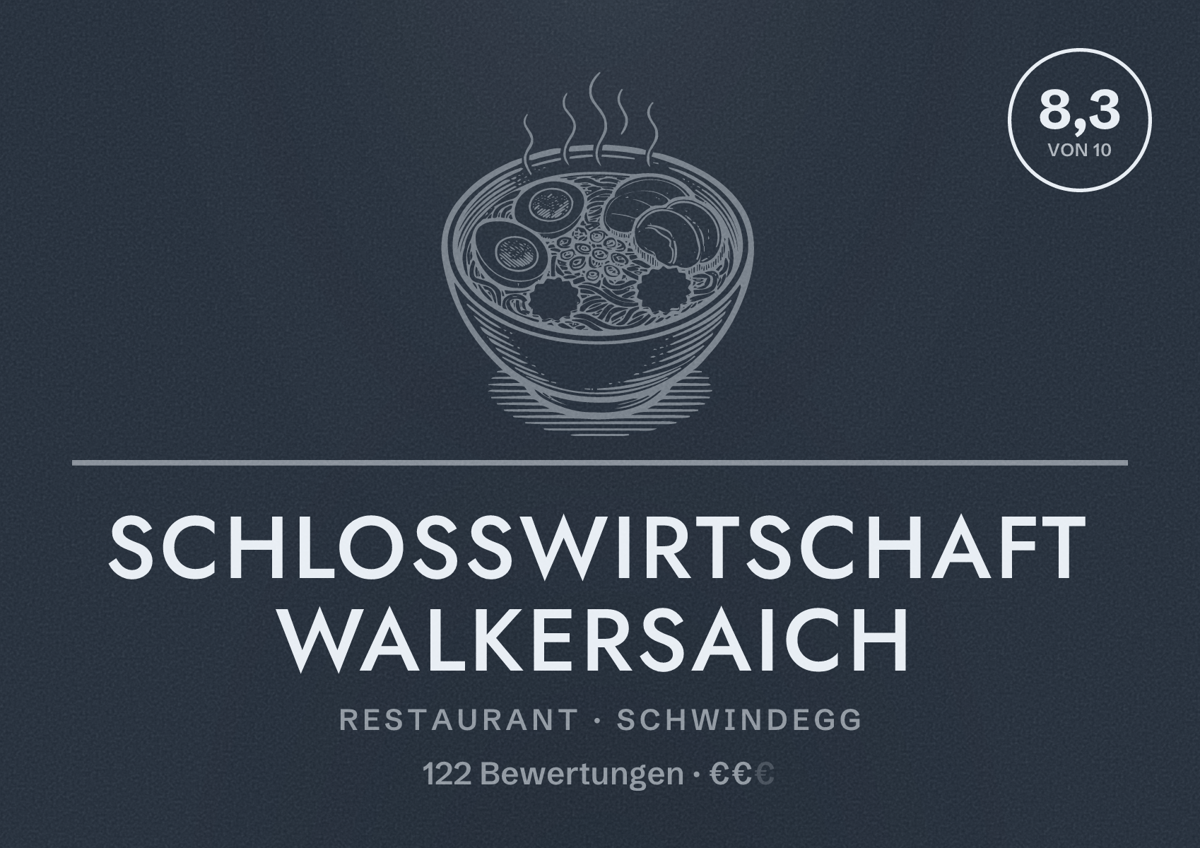 Illustriertes Poster von Schlosswirtschaft Walkersaich, Restaurant in Schwindegg: Bewertung 8,3 von 10 aus 122 Bewertungen, Preisniveau €€