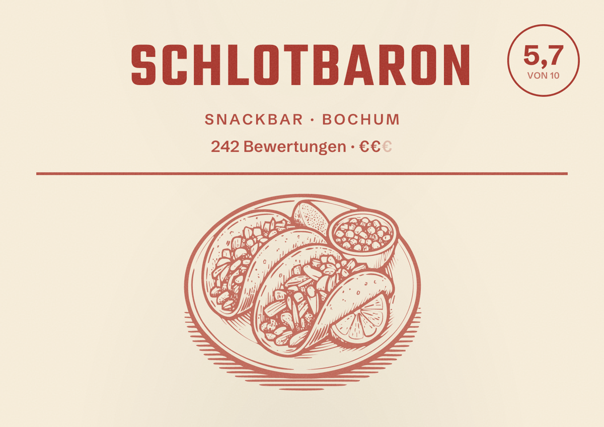 Illustriertes Poster von Schlotbaron, Snackbar in Bochum: Gästebewertung 5,7 von 10 aus 242 Bewertungen