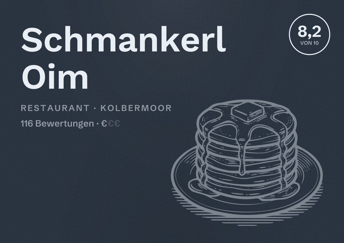 Illustriertes Poster von Schmankerl Oim, Restaurant in Kolbermoor: Bewertung 8,2 von 10 aus 116 Bewertungen, Preisniveau €