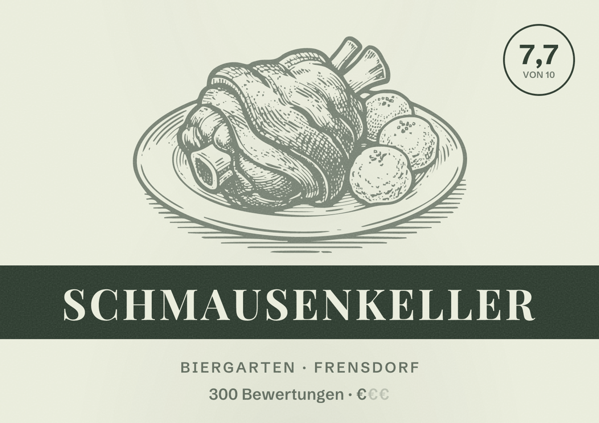 Illustriertes Poster von Schmausenkeller, Biergarten in Frensdorf: Bewertung 7,7 von 10 aus 300 Bewertungen, Preisniveau €