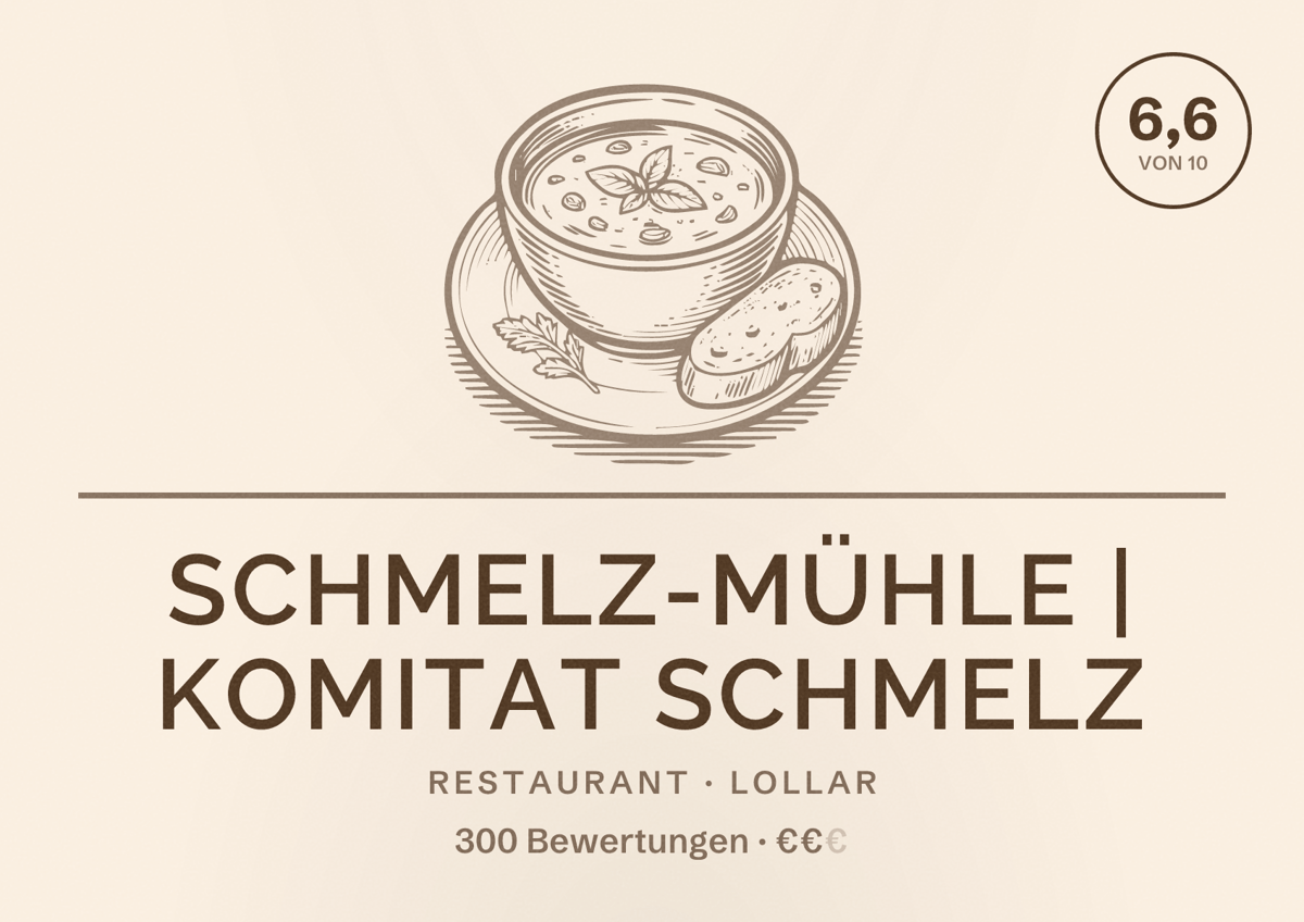 Illustriertes Poster von Schmelz-Mühle | Komitat Schmelz, Restaurant in Lollar: Bewertung 6,6 von 10 aus 300 Bewertungen, Preisniveau €€