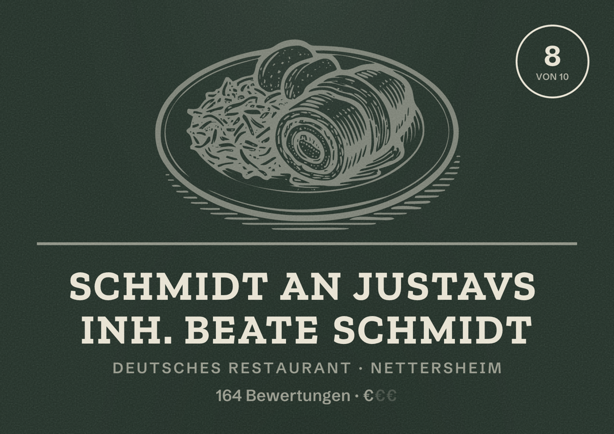 Illustriertes Poster von Schmidt An Justavs Inh. Beate Schmidt, Deutsches Restaurant in Nettersheim: Bewertung 8 von 10 aus 164 Bewertungen, Preisniveau €