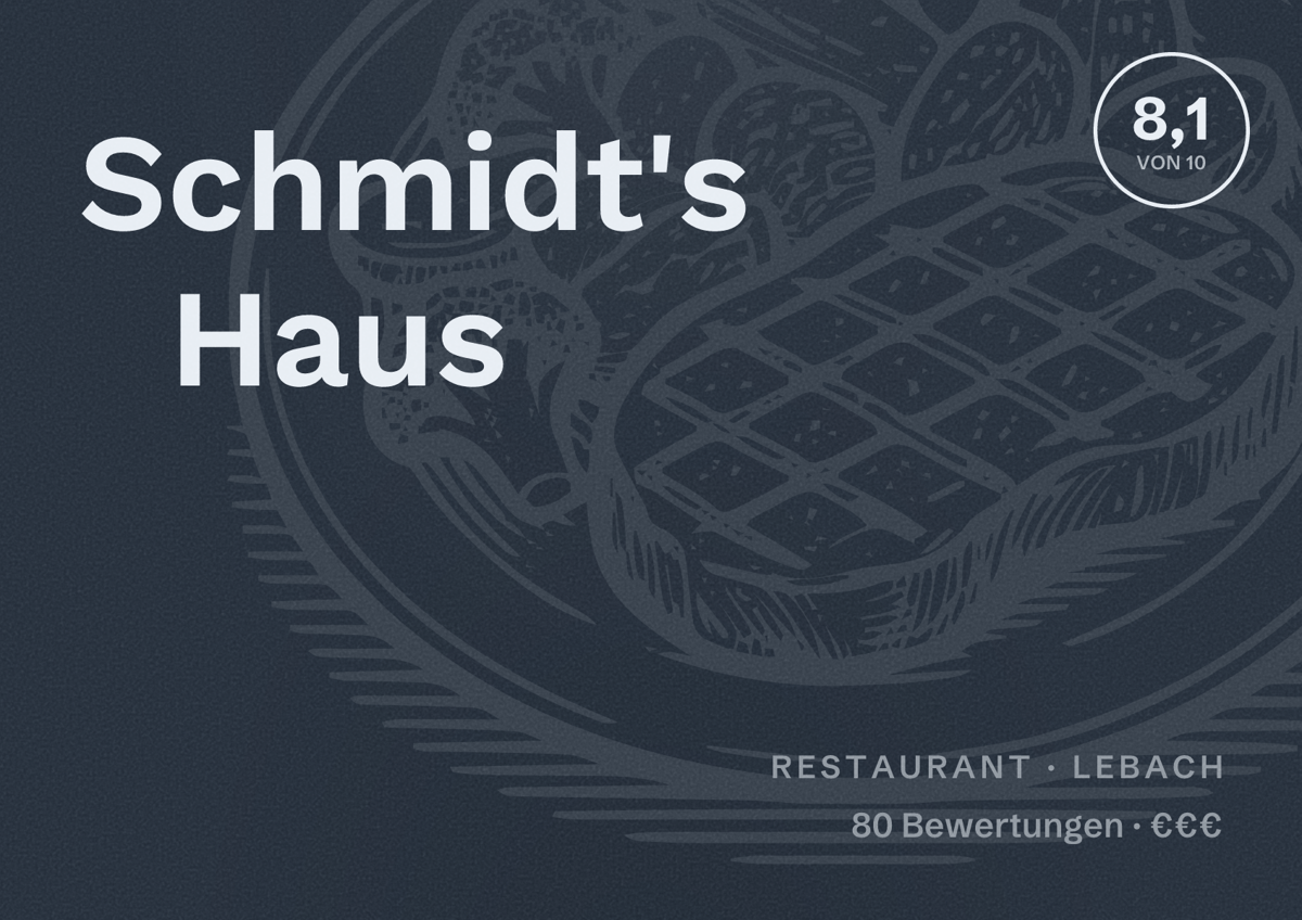 Illustriertes Poster von Schmidt's Haus, Restaurant in Lebach: Bewertung 8,1 von 10 aus 80 Bewertungen, Preisniveau €€€