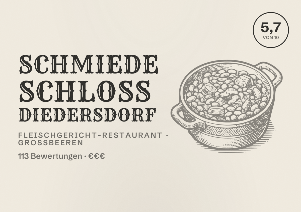 Illustriertes Poster von Schmiede Schloss Diedersdorf, Fleischgericht-Restaurant in Großbeeren: Bewertung 5,7 von 10 aus 113 Bewertungen, Preisniveau €€€