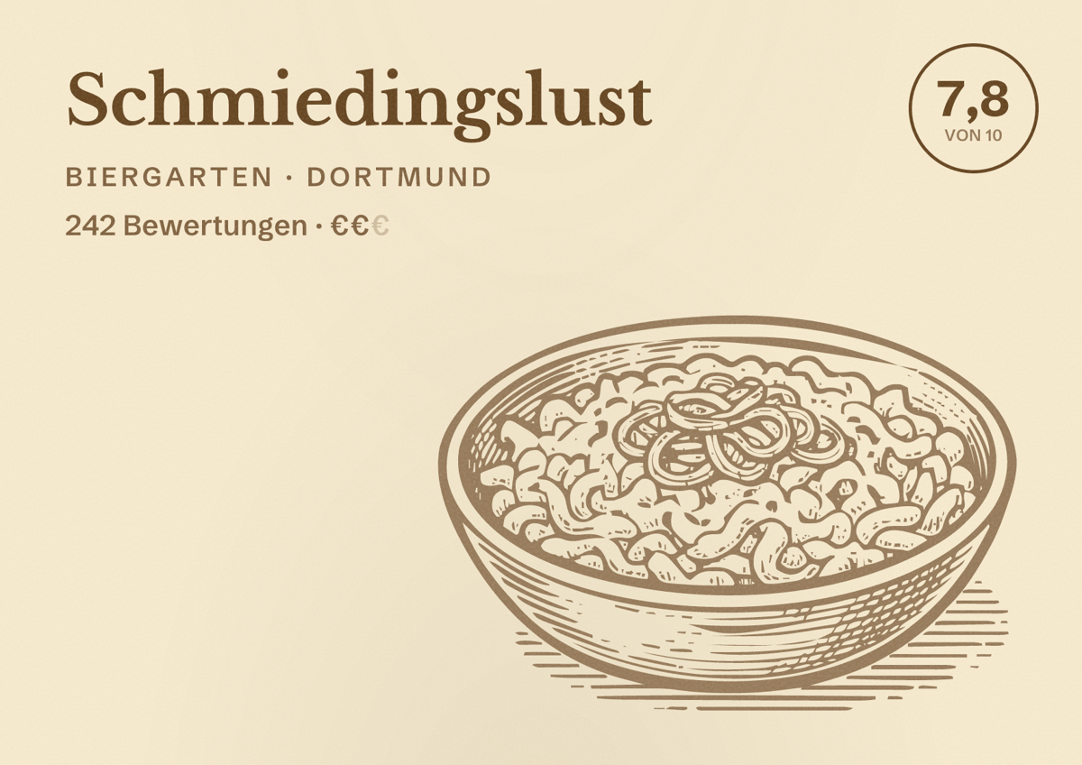 Illustriertes Poster von Schmiedingslust, Biergarten in Dortmund: Bewertung 7,8 von 10 aus 242 Bewertungen, Preisniveau €€