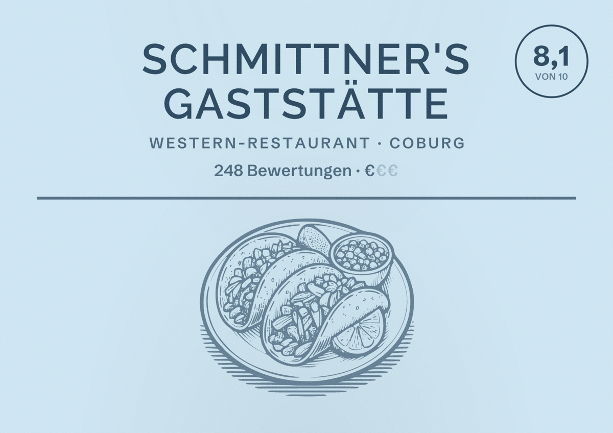 Illustriertes Poster von Schmittner's Gaststätte, Western-Restaurant in Coburg: Bewertung 8,1 von 10 aus 248 Bewertungen, Preisniveau €
