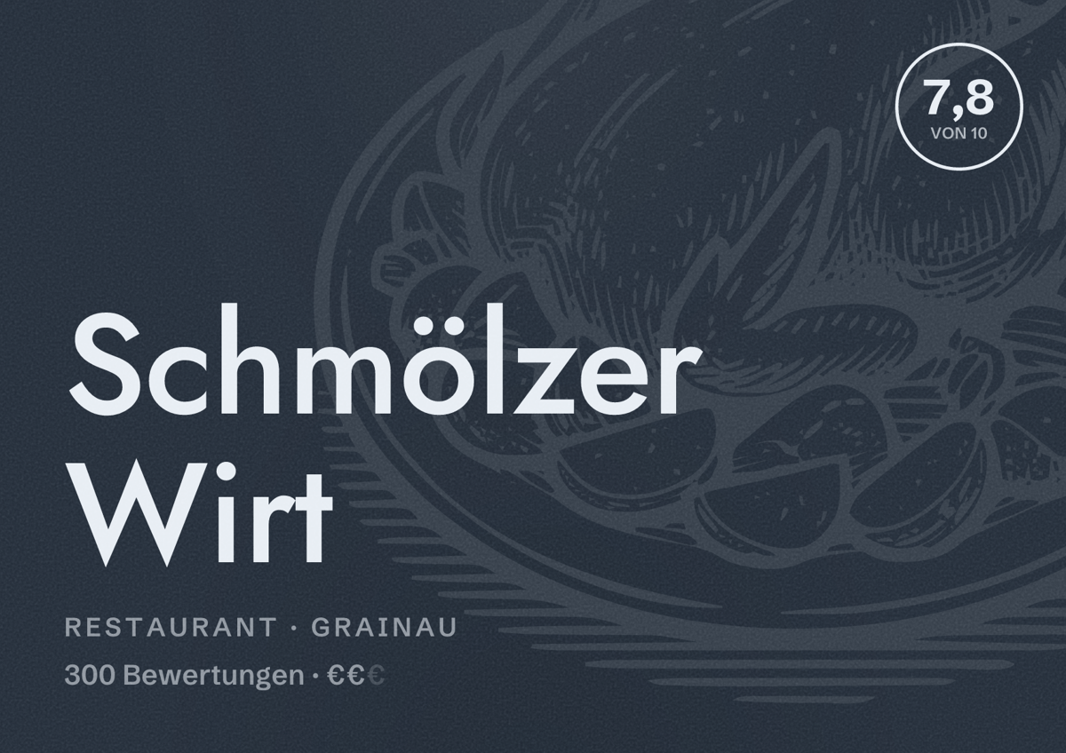 Illustriertes Poster von Schmölzer Wirt, Restaurant in Grainau: Bewertung 7,8 von 10 aus 300 Bewertungen, Preisniveau €€