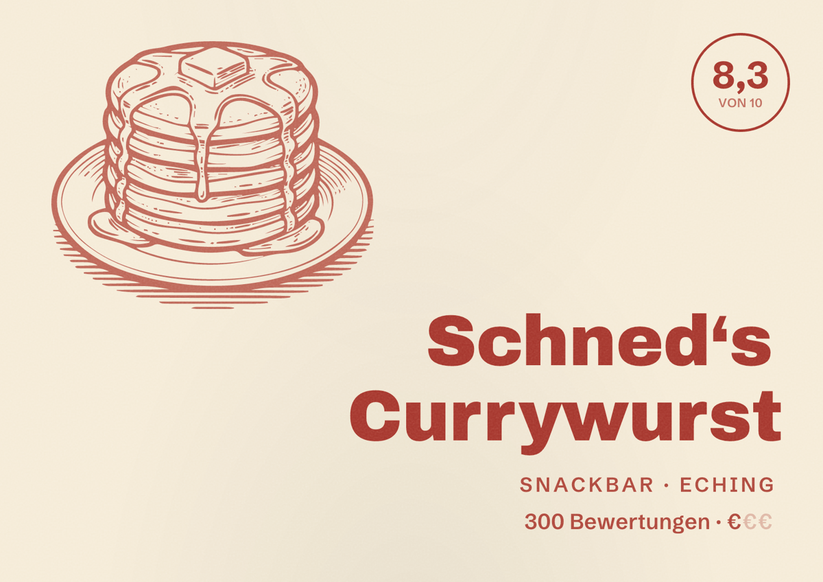 Illustriertes Poster von Schned‘s Currywurst, Snackbar in Eching: Bewertung 8,3 von 10 aus 300 Bewertungen, Preisniveau €