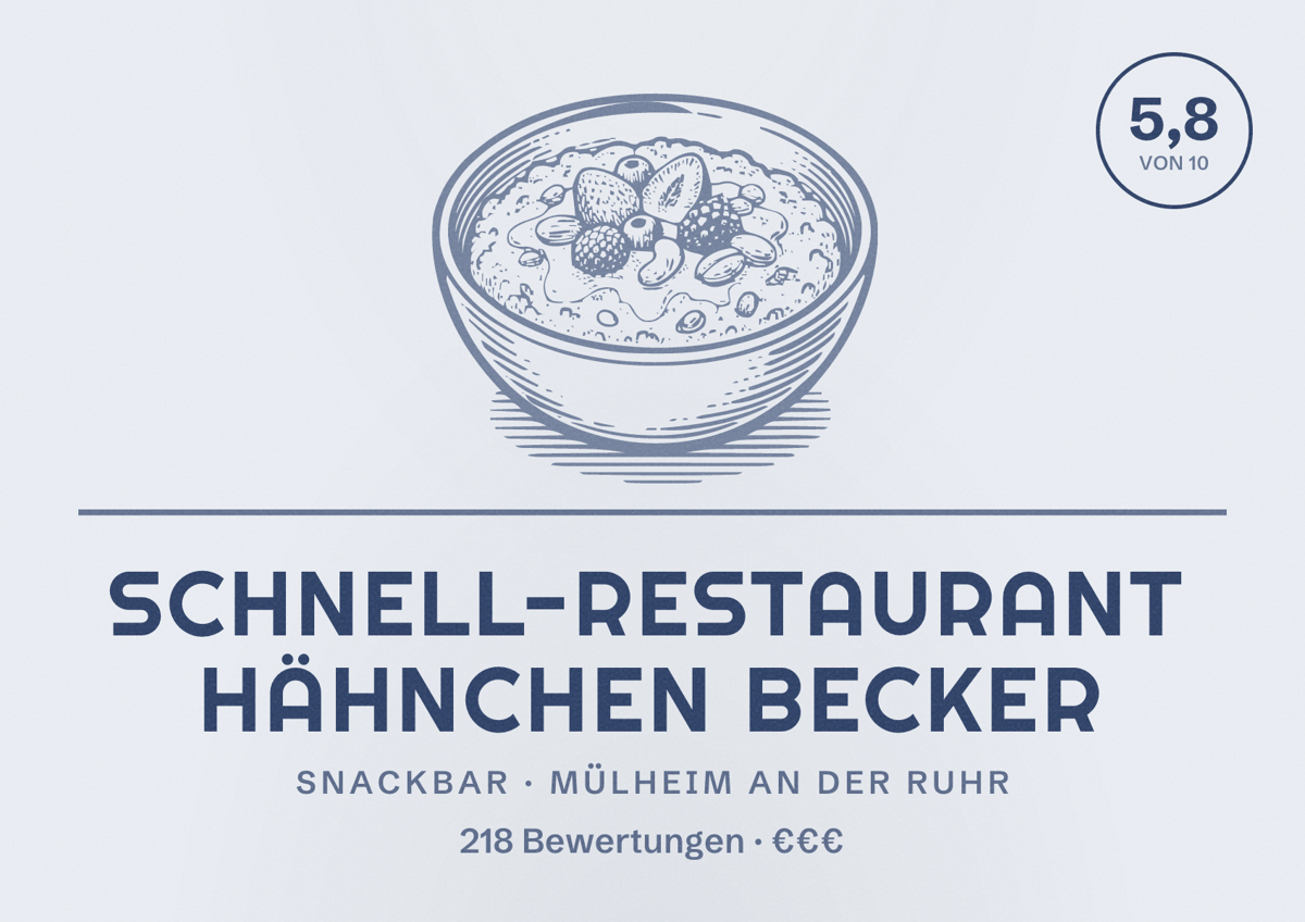 Illustriertes Poster von Schnell-Restaurant Hähnchen Becker, Snackbar in Mülheim an der Ruhr: Bewertung 5,8 von 10 aus 218 Bewertungen, Preisniveau €€€