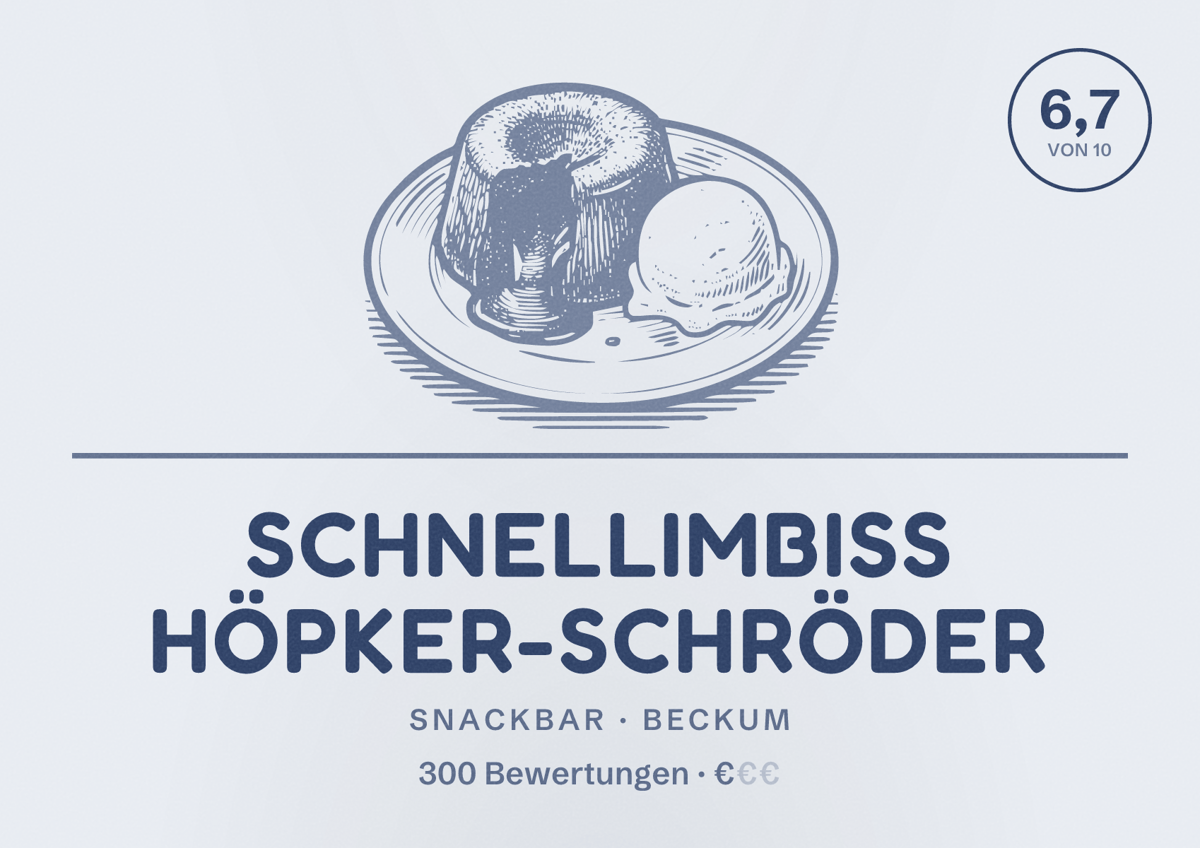 Illustriertes Poster von Schnellimbiss Höpker-Schröder, Snackbar in Beckum: Bewertung 6,7 von 10 aus 300 Bewertungen, Preisniveau €