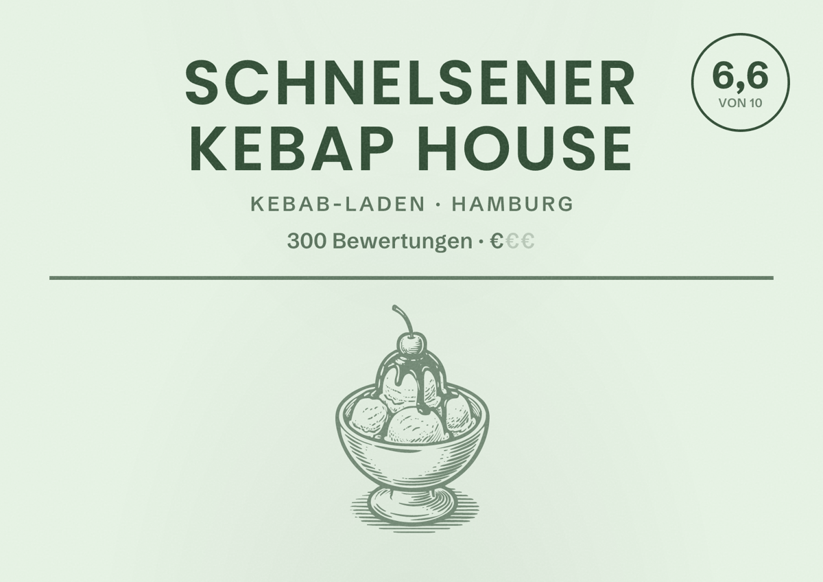 Illustriertes Poster von Schnelsener Kebap House, Kebab-Laden in Hamburg: Bewertung 6,6 von 10 aus 300 Bewertungen, Preisniveau €