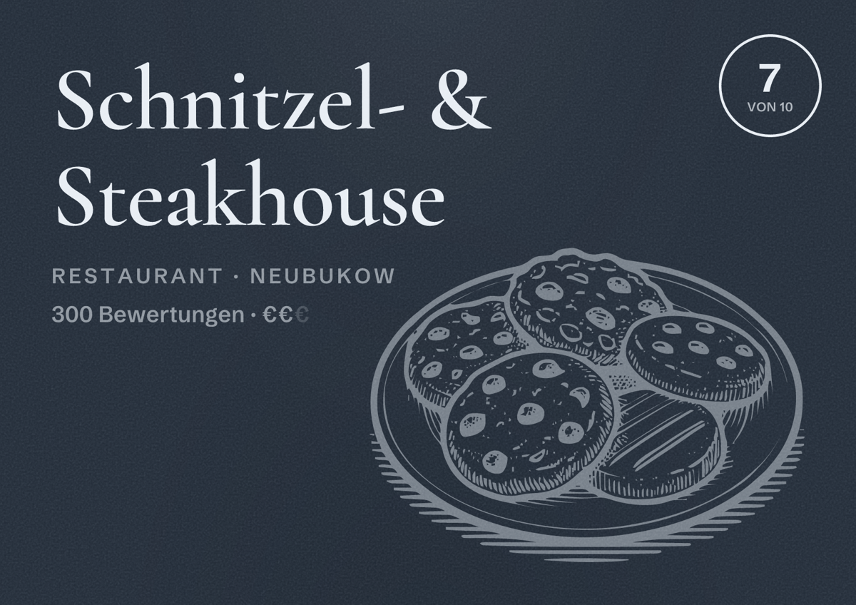 Illustriertes Poster von Schnitzel- & Steakhouse, Restaurant in Neubukow: Bewertung 7 von 10 aus 300 Bewertungen, Preisniveau €€