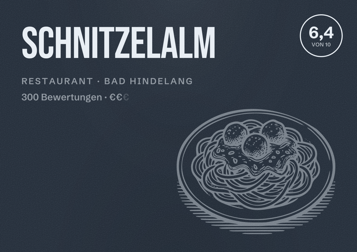 Illustriertes Poster von Schnitzelalm, Restaurant in Bad Hindelang: Bewertung 6,4 von 10 aus 300 Bewertungen, Preisniveau €€
