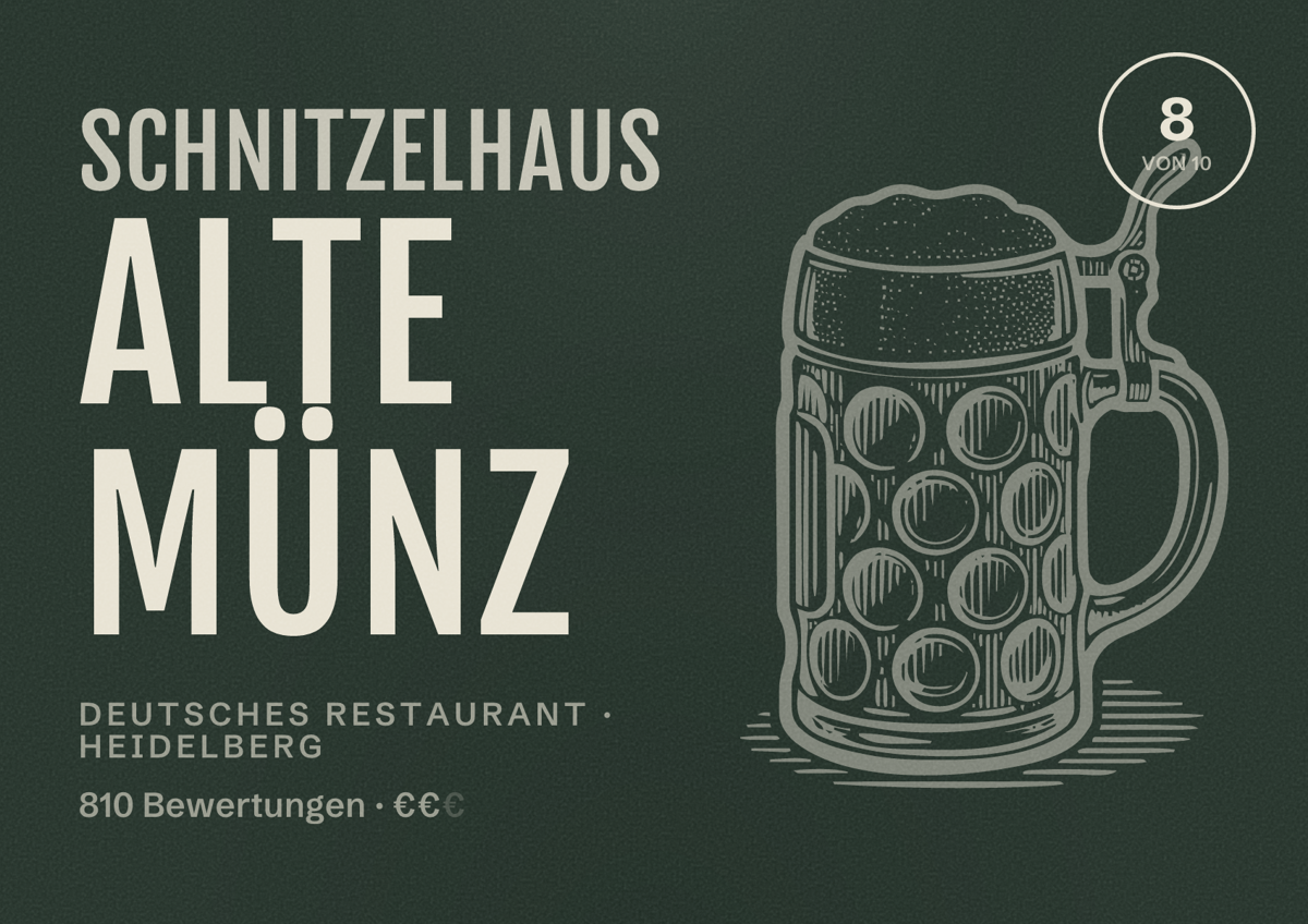 Illustriertes Poster von Schnitzelhaus Alte Münz, Deutsches Restaurant in Heidelberg: Bewertung 8,0 von 10 aus 810 Bewertungen, Preisniveau €€