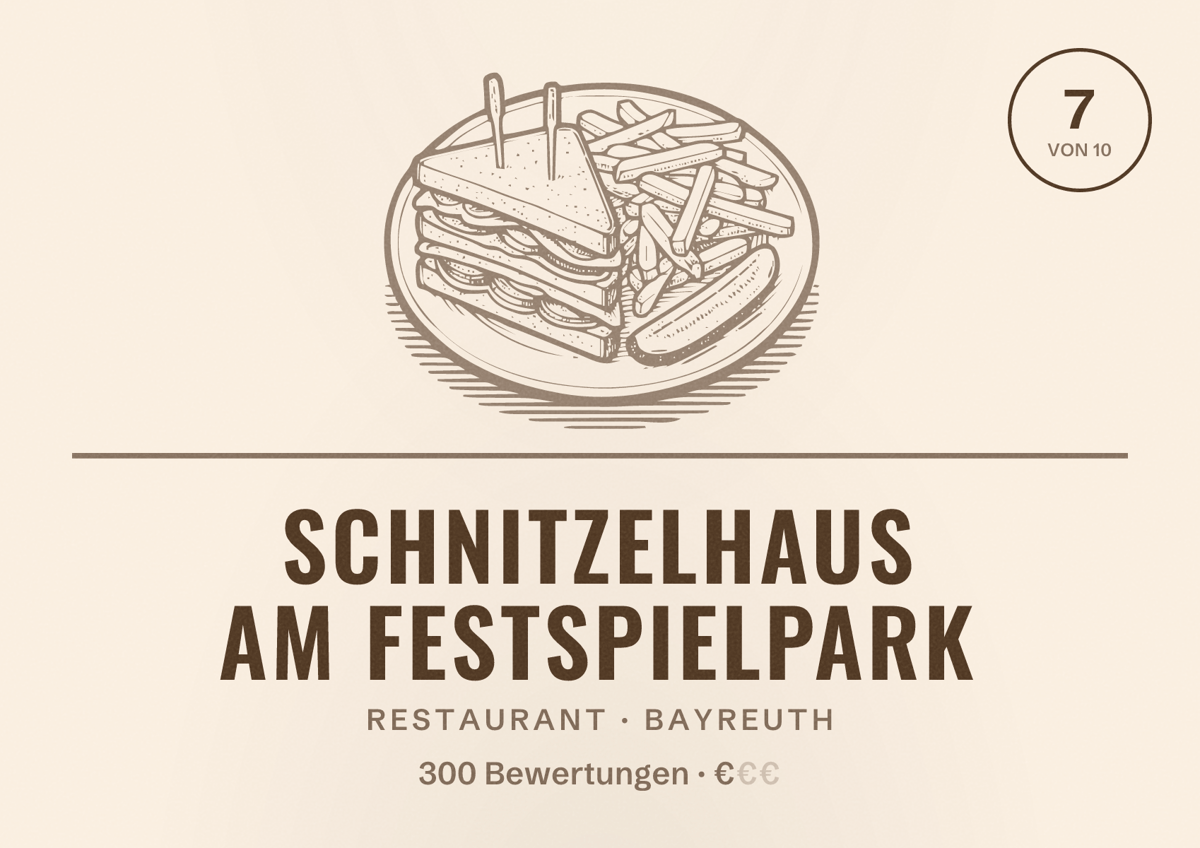 Illustriertes Poster von Schnitzelhaus am Festspielpark, Restaurant in Bayreuth: Bewertung 7 von 10 aus 300 Bewertungen, Preisniveau €