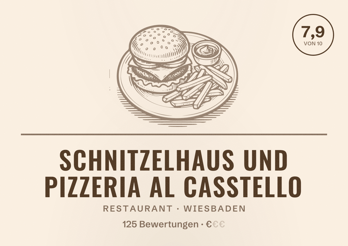 Illustriertes Poster von Schnitzelhaus Und pizzeria al Casstello, Restaurant in Wiesbaden: Bewertung 7,9 von 10 aus 125 Bewertungen, Preisniveau €