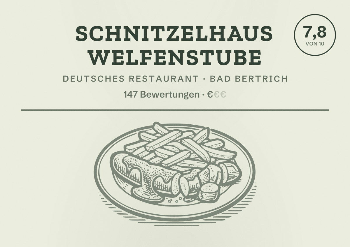 Illustriertes Poster von Schnitzelhaus Welfenstube, Deutsches Restaurant in Bad Bertrich: Bewertung 7,8 von 10 aus 147 Bewertungen, Preisniveau €