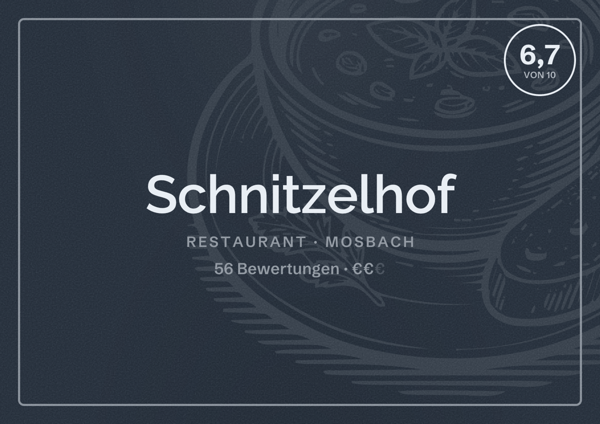 Illustriertes Poster von Schnitzelhof, Restaurant in Mosbach: Bewertung 6,7 von 10 aus 56 Bewertungen, Preisniveau €€