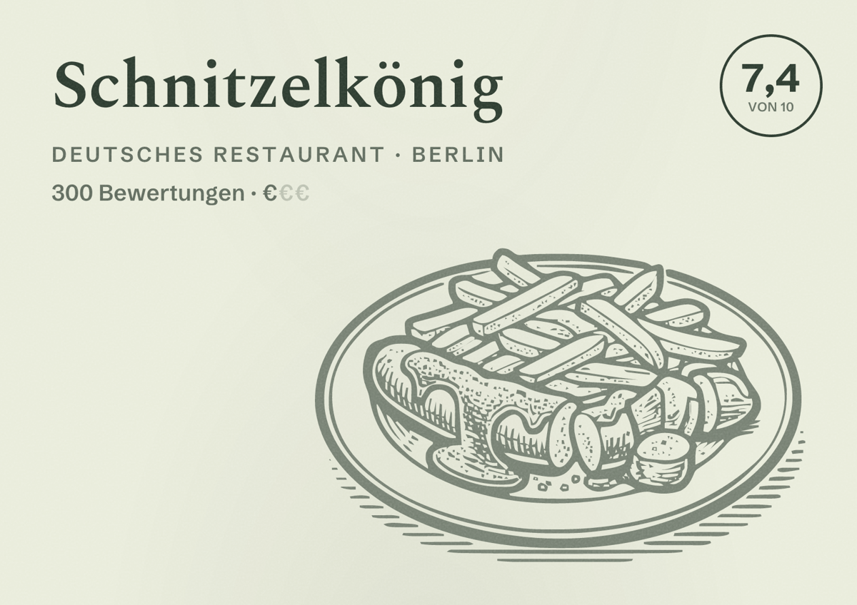 Illustriertes Poster von Schnitzelkönig, Deutsches Restaurant in Berlin: Bewertung 7,4 von 10 aus 300 Bewertungen, Preisniveau €